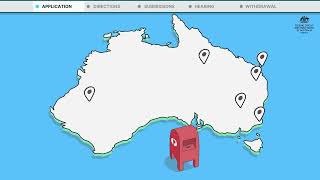 How will my migration case be managed through the Court? video (Malay) - video thumbnail