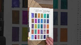 a chatty review of my first 30 inks, 30 days challenge! #fountainpens