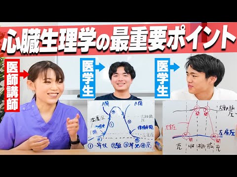 医学科 医学生道場からの挑戦状！心臓の生理学のハイレベル問題！
