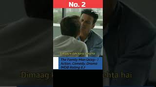 Top 10 Indian Web Series By IMDB