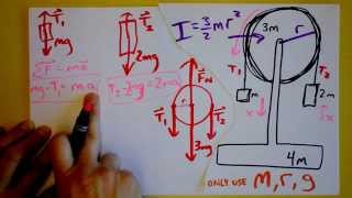 Rotational Dynamics Pulley Tension Atwood Machine Worked Example | Doc Physics