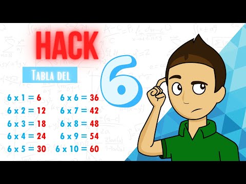 TABLE OF 6 Super easy - For beginners