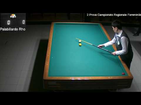 2 Prova Regionale Femminile GIANNELLI vs MARINO