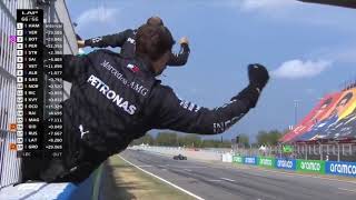 Lewis Hamilton 2020 - UNSTOPPABLE