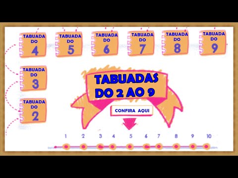 Tabuada do 2 ao 9║Ouvindo e Aprendendo a tabuada de Multiplicação por 2 - 3 - 4 - 5 - 6 - 7 - 8  e 9