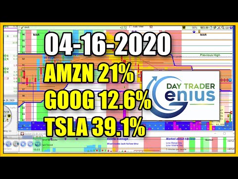 Day trading stock options