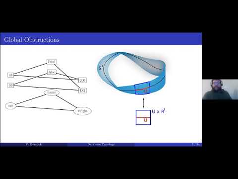 Paul Bendich (5/12/21): Data Complexes, Obstructions, Persistent Data Merging