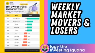 Download lagu Singapore Weekly Market Movers & Losers (1 Nov 2025)  | 🦖 #TheInvestingIguana EP1237 mp3