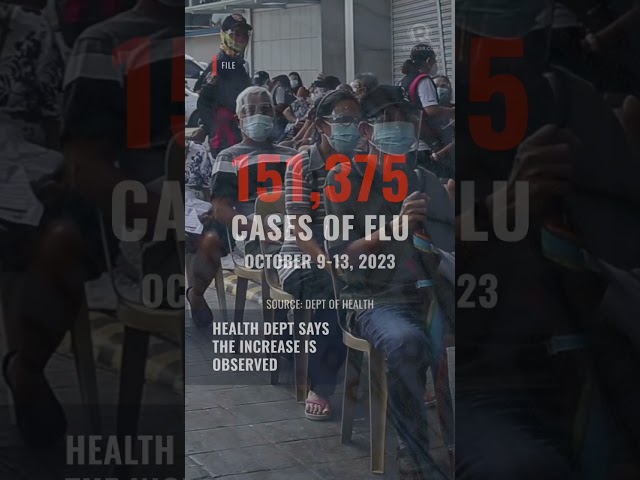 Flu-like illness cases up 45% compared to previous year