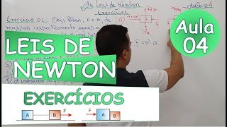 As Leis de Newton - Aula 04 (Exercícios Básicos 1)