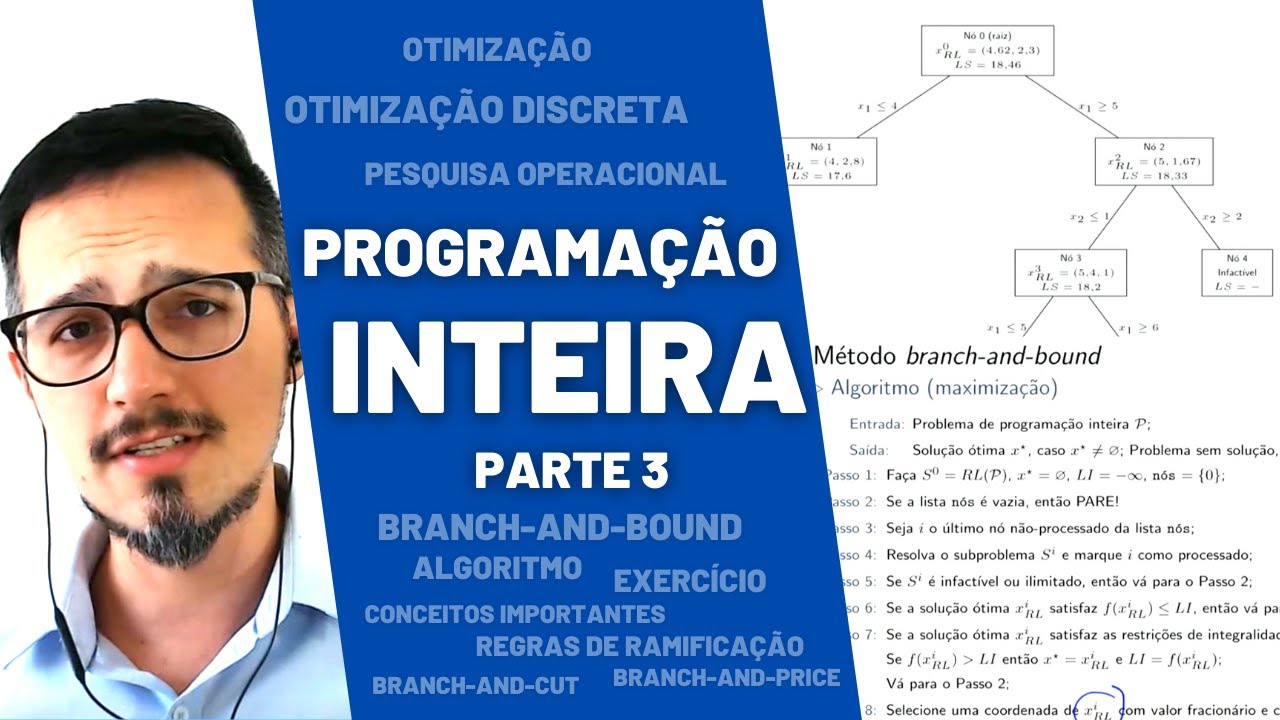Método Branch-and-Bound: Exercício e Alguns Conceitos - Programação Inteira, Otimização Discreta