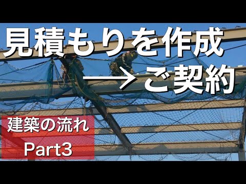 《建築の流れPart3》～お見積もりからご契約まで～