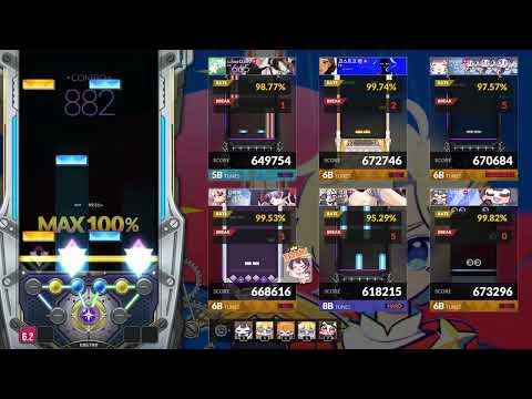 Winners 4B SC 99.31%