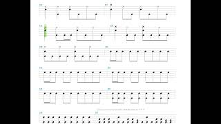 Nemesis + Arch Enemy + Drum only + Drum tab