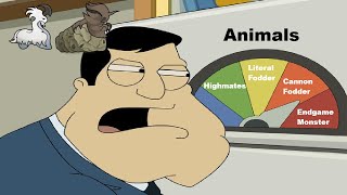 Rimworld Odyssey OP ANIMAL TIER LIST