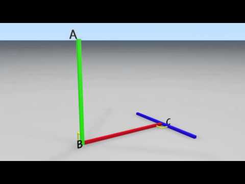 Teorema celor 3 perpendiculare