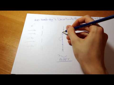 God Wars - Does God play dice?