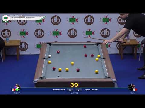 db World Ranking Tournament No.2 Mens Final