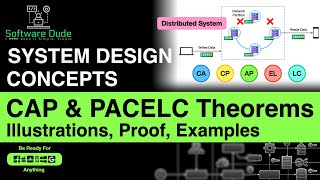 CAP Theorem & PACELC in Distributed System | System Design Interview Concept