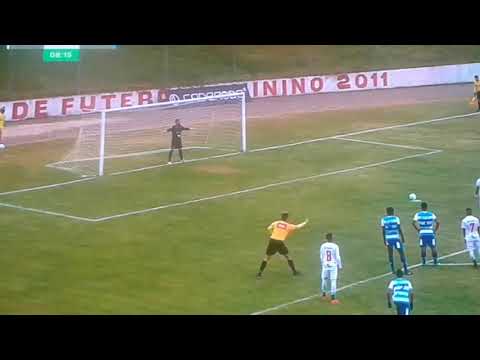 Juventude 2 X 0 Paysandu - Melhores Momentos & Gols - CAMPEONATO BRASILEIRO SUB-23 2020 - 3 RODADA