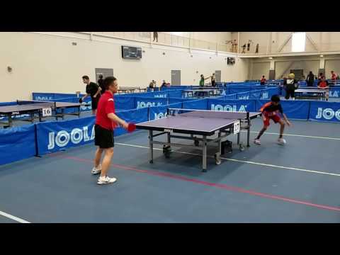 Nandan Naresh (2030) vs Wesley Fan (2332) - U2400 Group