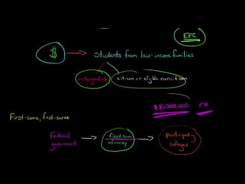 The Federal Supplemental Educational Opportunity Grant FSEOG