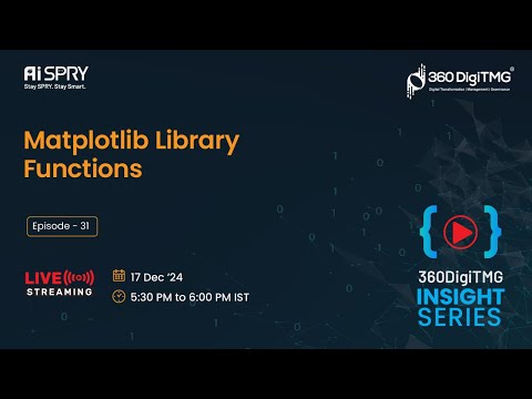 Creating a Basic Calculator 360DigiTMG