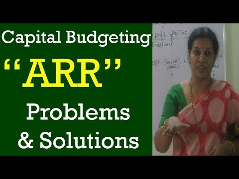 Capital Budgeting Introduction in Financial Management By Dr Devika Bhatnagar