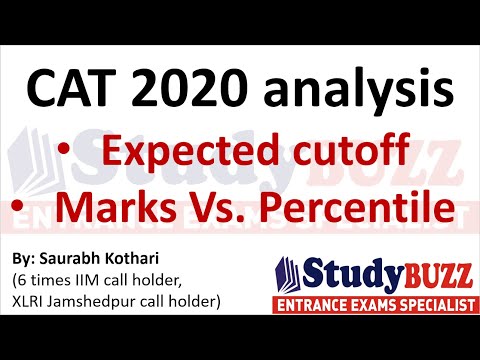 CAT 2020 analysis | Expected CAT cutoff | Marks Vs. Percentile