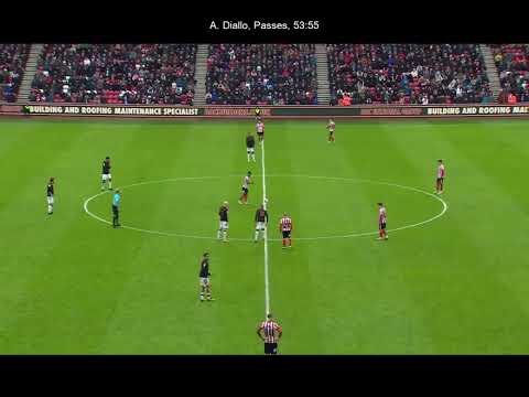 Amad Diallo |  Sunderland vs Stoke City 2023-03-04 Match Highlight | Every Touch
