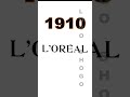 Loreal Logo Evolution Loreal Evolution History