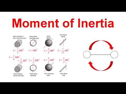 What is Moment of Inertia? (with Practice Problems)