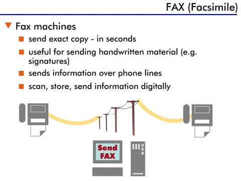 Corporate Phone Systems - 8 : FAX (facsimile)