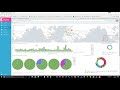Analyzing Server Logs With Kibana