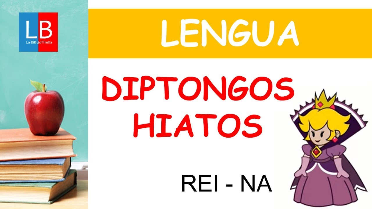 DIPTONGOS e HIATOS para niños ?????? PRIMARIA
