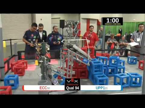 2015 VEXU Q94 - ECC vs UPP1 - 19 to 24-Division Div-VEX U-VEX Worlds 2015