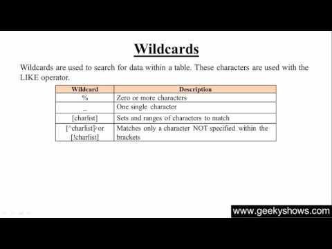 1 Introduction to SQL Hindi