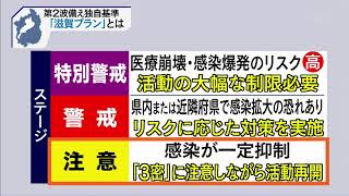 ５月15日 びわ湖放送ニュース