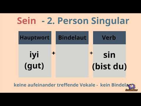Türkisch für Einsteiger - sein