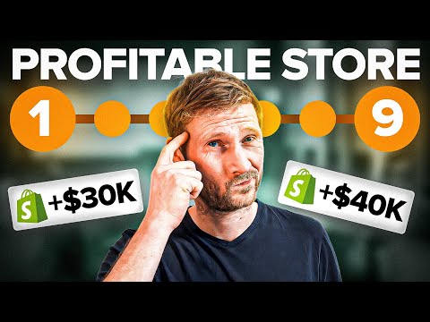 My Proven 9-Step Process To Create A Profitable E-Commerce Store