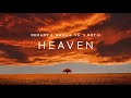 Remady%20%26%20Manu-L%20vs.%20I.GOT.U%20-%20Heaven