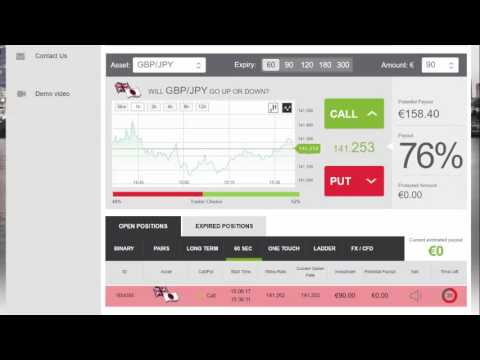 Auto Binary Signals (Main ABS) Video 3 Live Trading - June 15th 2017