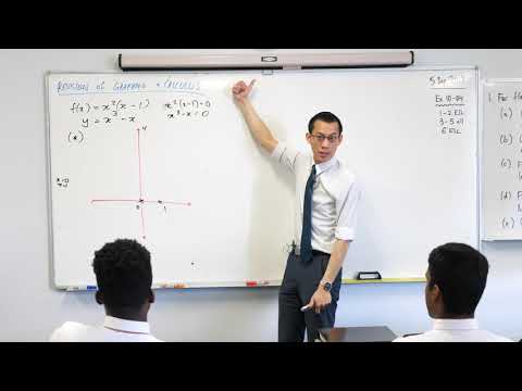 f(x) = x²(x-1) (1 of 4: Initial sketch)