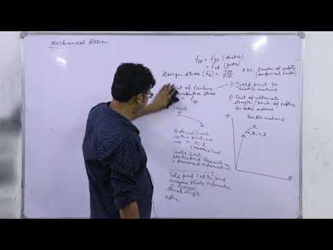 Mechanical design Total  | 2021 | By Dr. Debasish Sarkar |Chemical Engineering