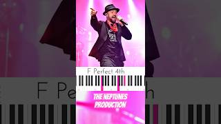 Justin Timberlake “Nothin’ Else” Chords 🎹👌 117 bpm Fm  #NothinElseChords #JustinTimberlake