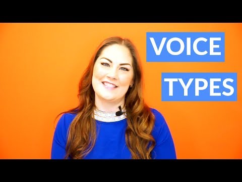 An Intro to Voice Types for Male & Female Singers