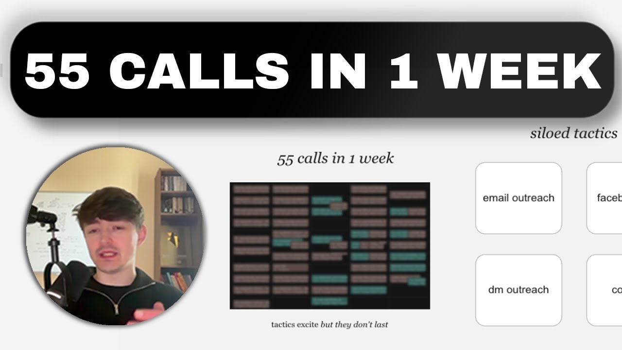 Here's How I Booked 55 Sales Calls in 7 Days (for my marketing agency)