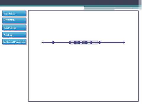 Oracle Sql Programming Group Functions