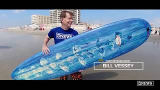 Kiii-TV Weather Team Summer Fun promo