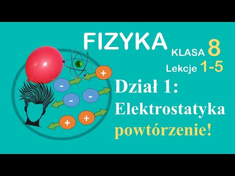Fizyka Klasa 8 dział 1: Elektrostatyka: Wszystkie Lekcje